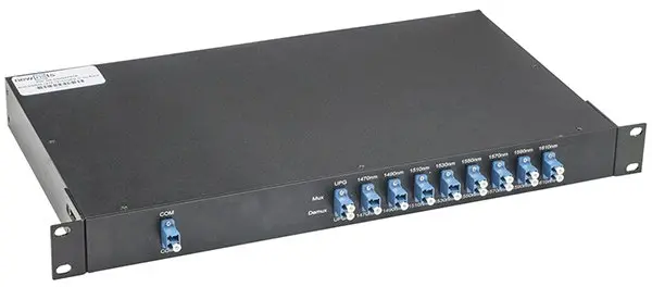 CWDM оборудование New Nets