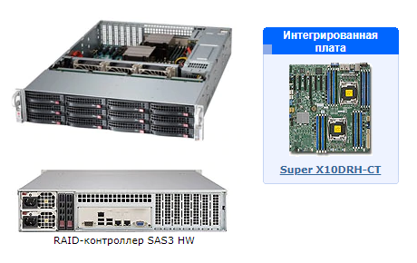 Платформа SuperMicro SSG-6028R-E1CR12T x12 LSI3108 2x920W