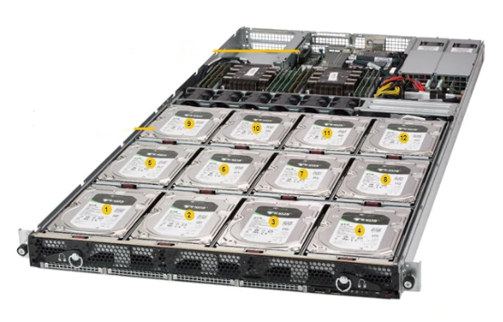 Платформа SuperMicro SSG-6019P-ACR12L x16 AOM-S3224-L-P 10G 2P 2x600W