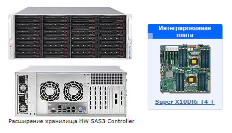 Платформа SuperMicro SSG-6048R-E1CR24N x24 3.5" SAS/SATA LSI3108 10G 4P 2x920W