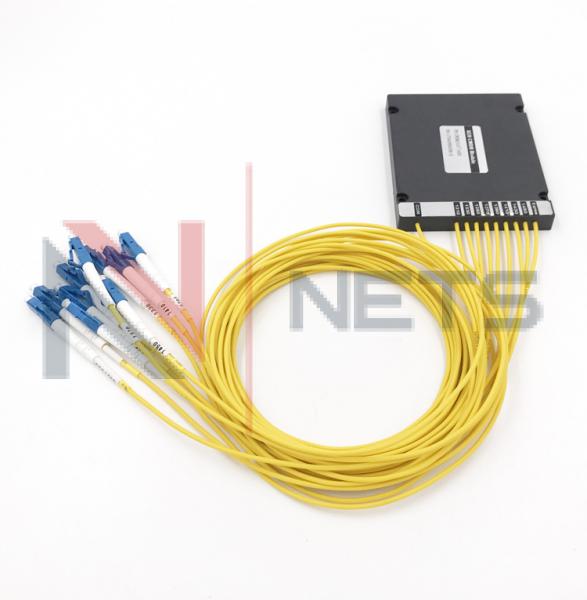 Модуль Add/Drop 2CH CWDM 1G/10G 1510/1530, ABS Box