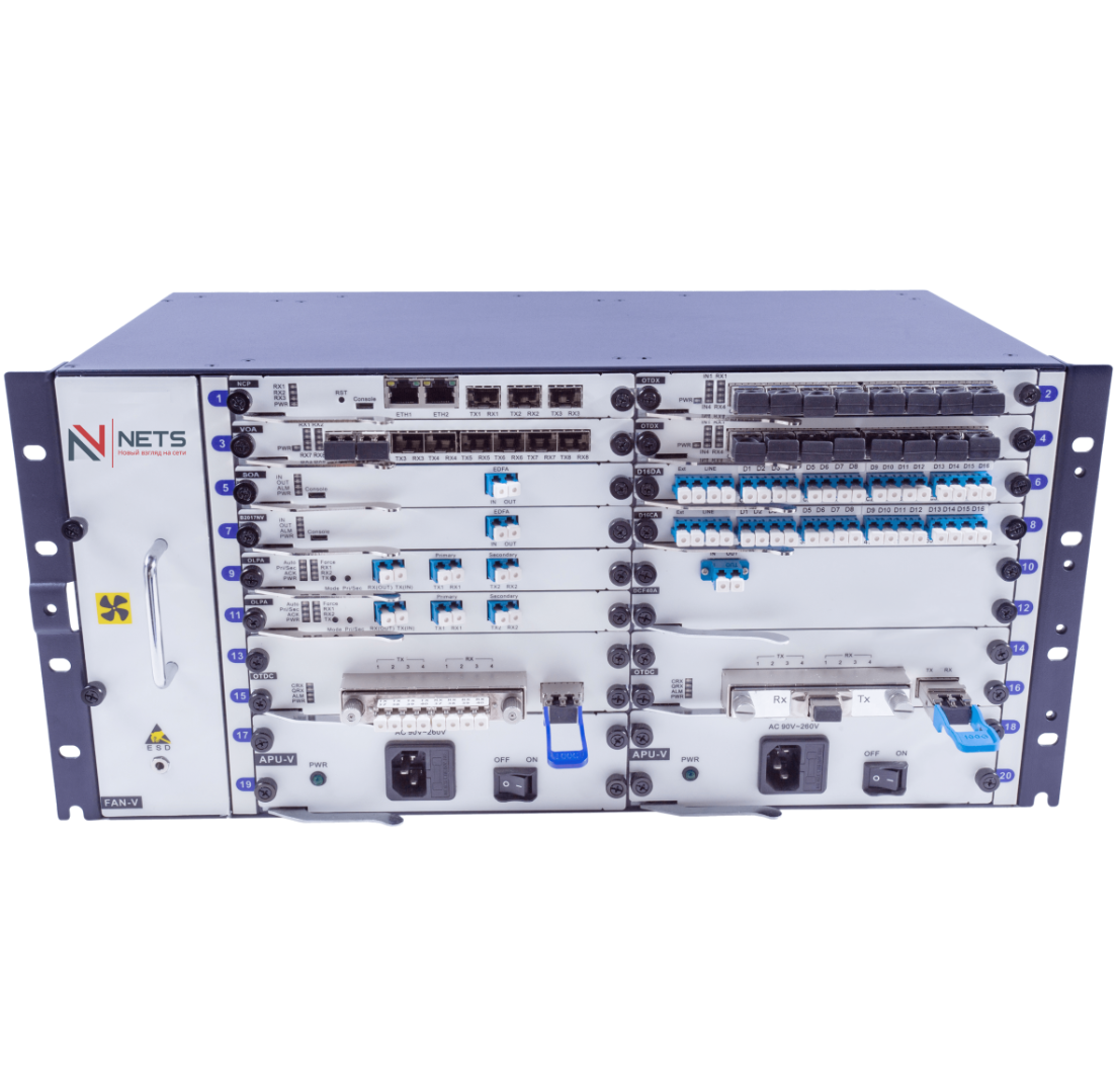 5U Шасси платформы DWDM