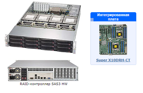 Платформа SuperMicro SSG-6028R-E1CR16T x16 LSI3108 2x920W
