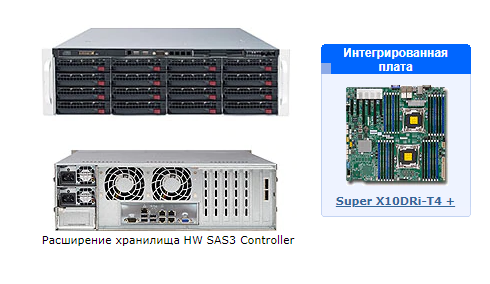 Платформа SuperMicro SSG-6038R-E1CR16N