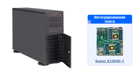 Платформа SuperMicro SYS-7048R-TRT 3.5" С612 10G 2P920W