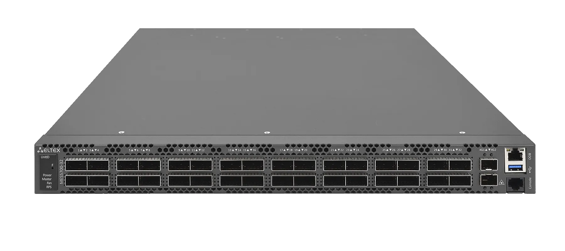 Ethernet-коммутатор MES5700-32