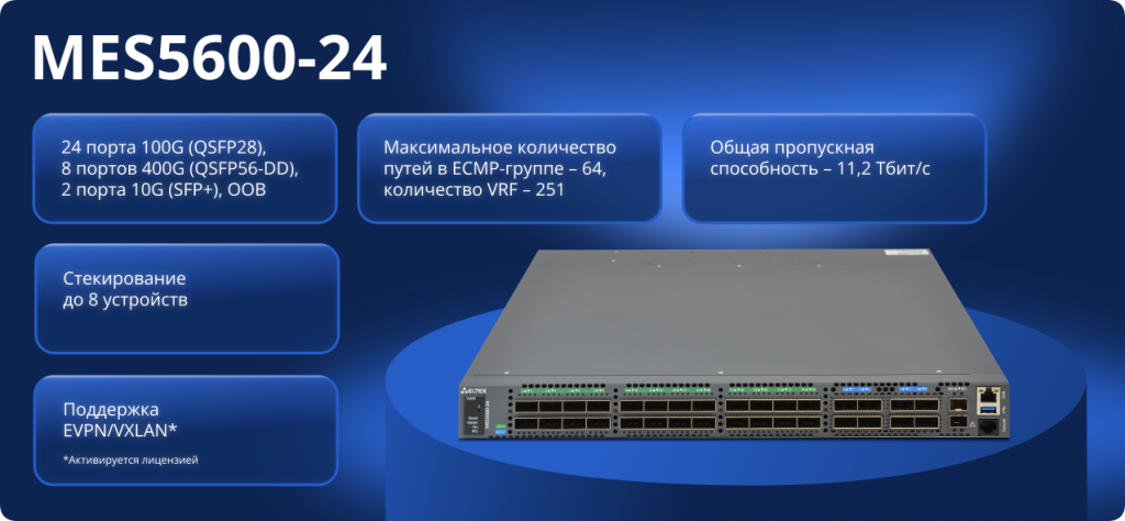 Коммутатор MES5600-24