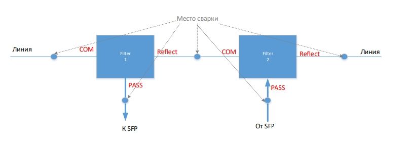 cwdm f (2).pdf и еще 2 страницы — Личный Microsoft​ Edge.jpg