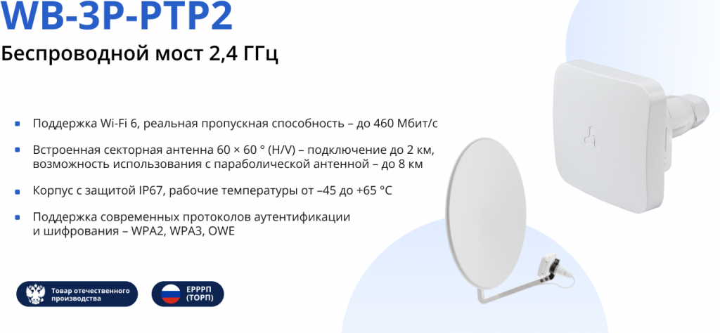 WB-3P-PTP2_ТЕЛО_НОВОСТИ 4.png