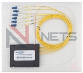 Модуль Add/Drop 2CH CWDM 1G/10G 1370/1450, ABS Box